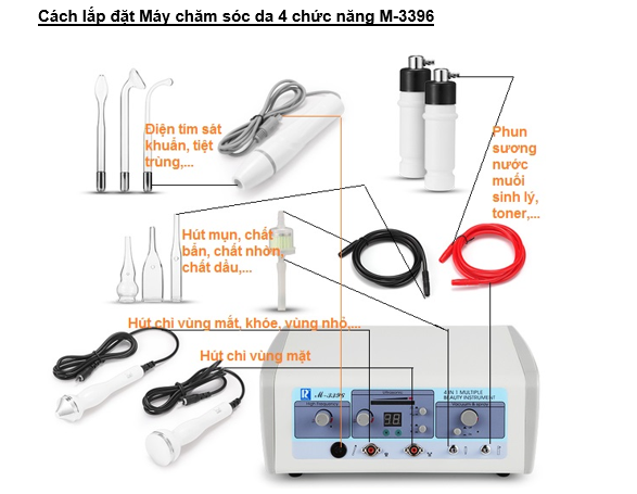 Hướng dẫn cách lắp  đặt máy chăm sóc da 4 chức năng m 3396